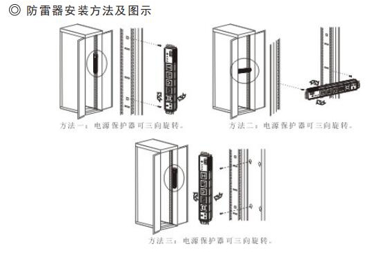 深圳PDU防雷插座 PDU防雷插座
